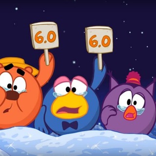 Фигурное катание. Аналитика