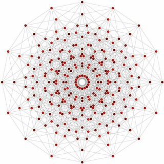 КриптоАнализ 2.0 [Пивоты по Ганну]