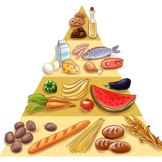 🍏ПП-ШПАРГАЛКИ | ВСЁ О ЗОЖ