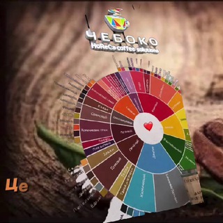 Поставщик зелёного кофе для Вашей обжарки.