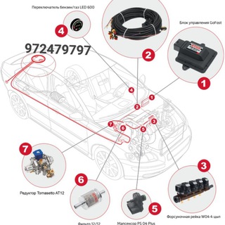 Метан газ Гулистон