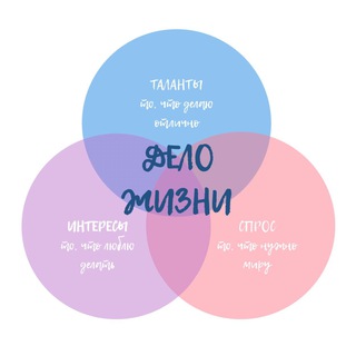 Дело жизни, или Карьера наизнанку