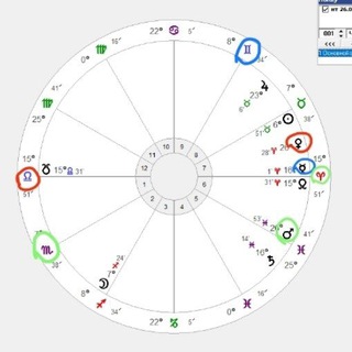 Хорарный астролог Наталья Мурушкина