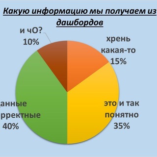 HR юмор, мемы и приколы
