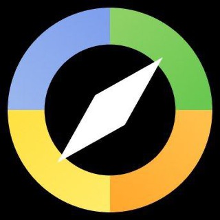 Карта гипотез|Стратегия для бизнеса и жизни