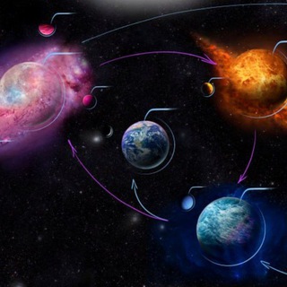 Канал. Игры для жизни.