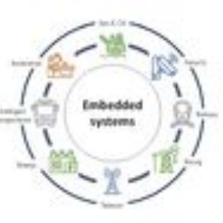 Встраиваемые системы