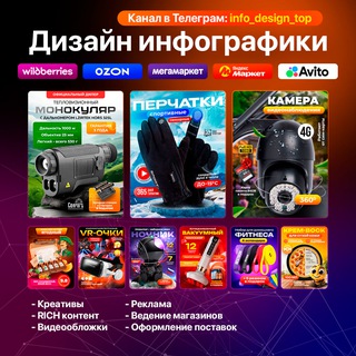 Инфографика WB/Ozon