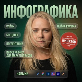 БРИЗ-АРТ (графический дизайн, инфографика, нейросети, ai)