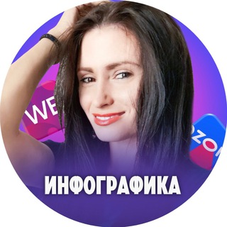 Юлия Болтенкова | ИНФОГРАФИКА | НЕЙРОСЕТИ