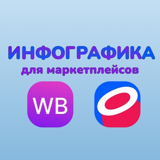 Инфографика в стиле минимализма