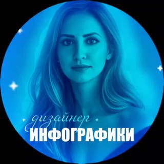 Дизайн карточек | Нейрофотосессия | Инфографика WB/OZON от Юлии Грызун