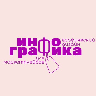 ИНФОГРАФИКА для селлеров WB/Ozon/Яндекс Маркет/Магнит Маркет