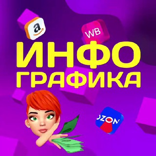 Инфографика by INFO_GRAPHINYA🧑🏻‍🦰