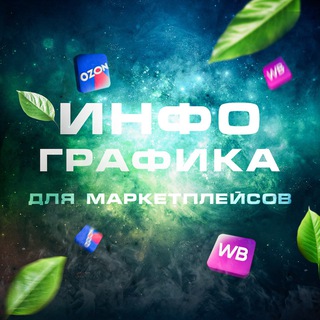 ИНФОГРАФИКА для маркетплейсов