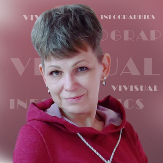 ВИЗУАЛЬНЫЕ ИДЕИ для эффективных продаж от Марины✨