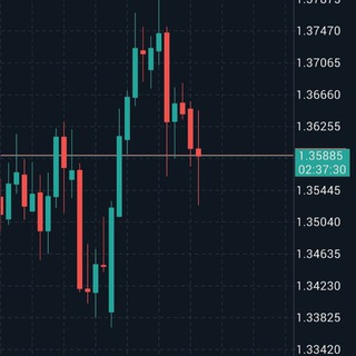 Трейдинг без купюр