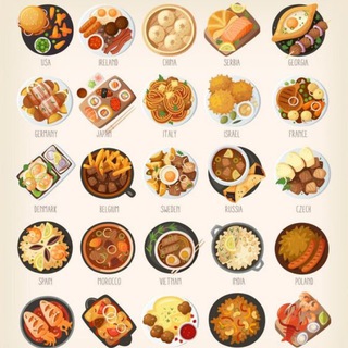 Изобилие Рецептов🥘