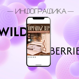 ИНФОГРАФИКА/Регистрация бренда💯