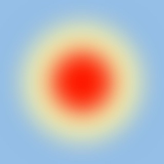 ну а коли делать