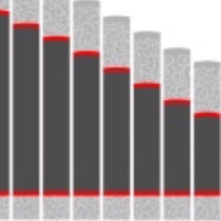 КУБАНСКИЕ ГАЗЫРИ