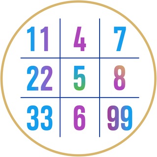 ЧИСЛОВЕДЕНИЕ / Академия СЖ