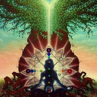 МАТРИЦА СУДЬБЫ🌀ЕКАТЕРИНА ПАВЛОВА 91675