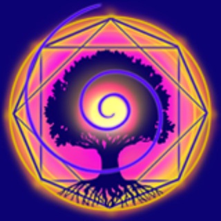 Матрица Судьбы | Нумерология