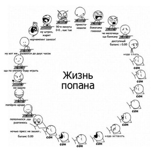 Музей попанских мемов