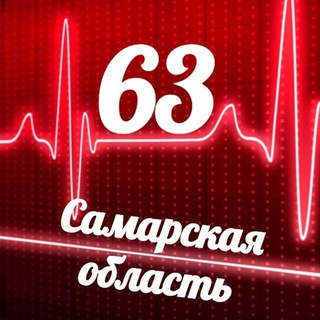 Мониторинг 63 Самарская область