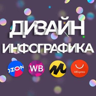 Инфографика для маркетплейсов WB OZON