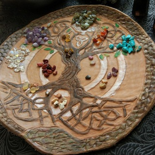 🔮Нешизотерика🔮