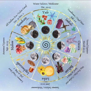 КОЛЕСО ГОДА. Секреты и обряды