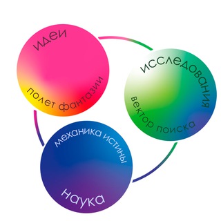 Идеи. Исследования. Наука.