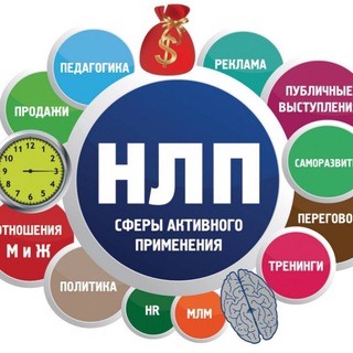 Школа НЛП Сергея Соболева