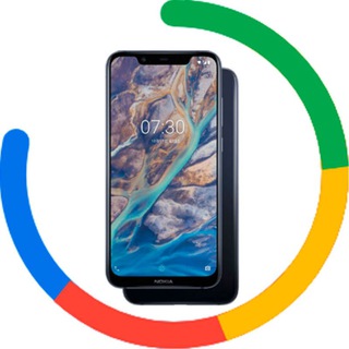Nokia 8.1 / X7 Community 🗺