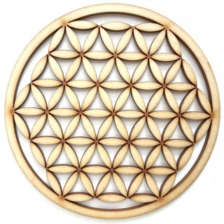 Технология Образного Творения