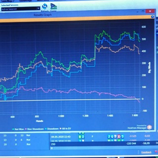 Билет в один конец.