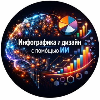 ИНФОГРАФИКА AI