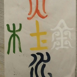 Про_гнозис от Буровой-Медведевой