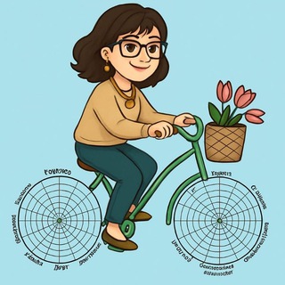 PRO Ψ | by Alla Samosyuk