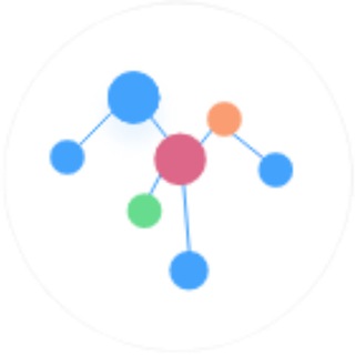 Аллокация расходов и драйверные модели · Claritech