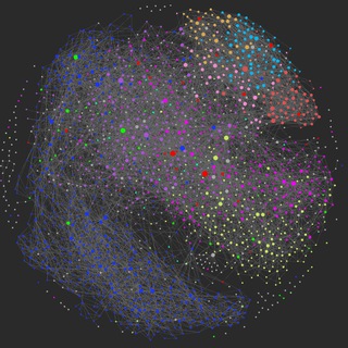 Иван Залевский | Системное обучение