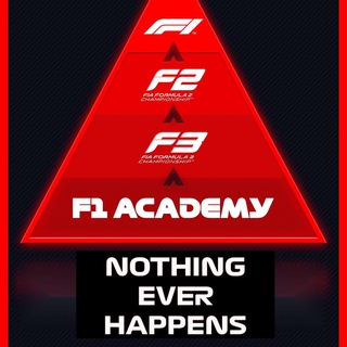 Молодежки (и не только)