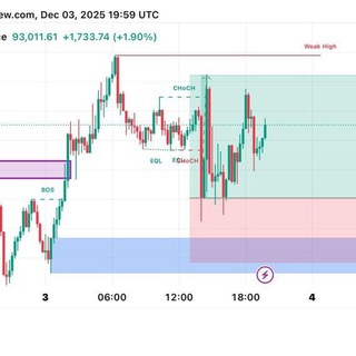 Rancy tech & updates