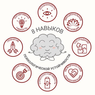 🧠УСТОЙЧИВОСТЬ К СТРЕССУ