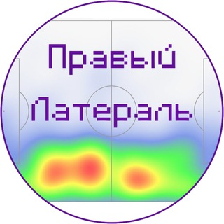 Правый Латераль