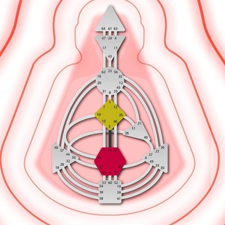 САКРАЛЬНЫЕ | Дизайн Человека