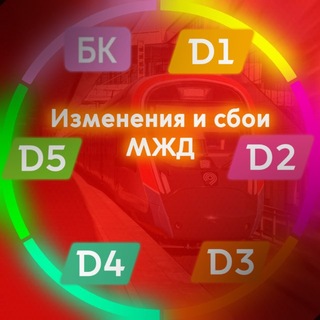 Изменения и сбои МЖД