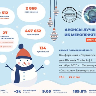 Анонсы ИБ мероприятий